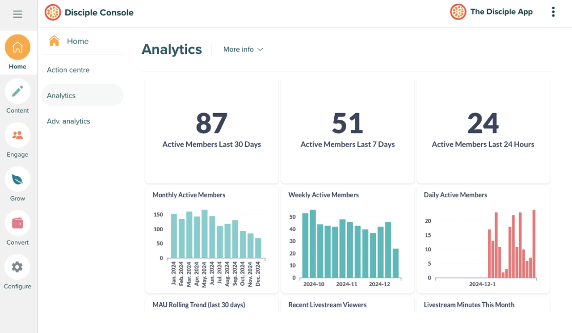 A Detailed Guide to App Store Optimisation & App Advertising 5.png